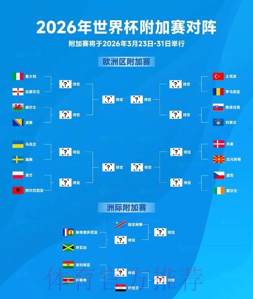 2026世界杯最新权威预测与分析 2026世界杯最新权威预测与分析