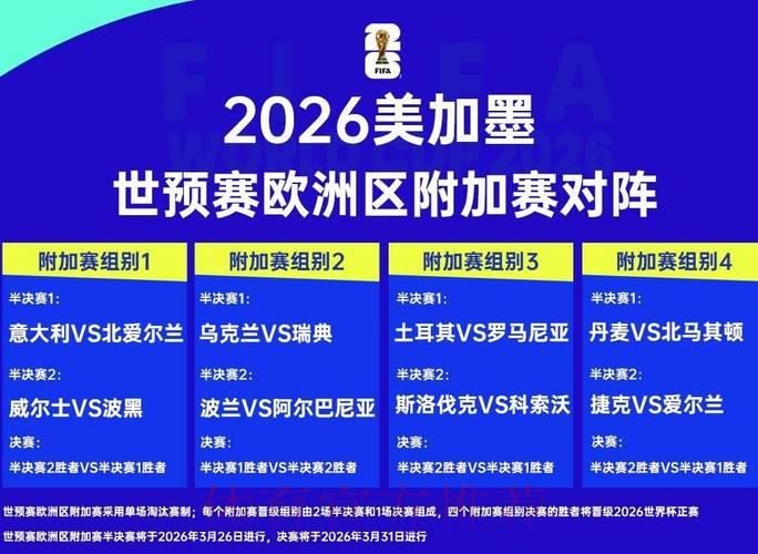 2026世界杯预选赛附加赛：经典历史对决回顾与未来展望