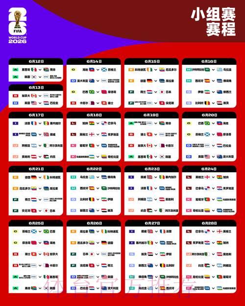 2026世界杯顶级滚球榜单正式出炉